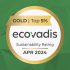 Ecovadi God Top 5% Sustainability Rating APR 24